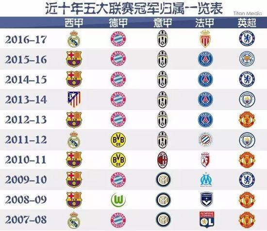 火箭队8人上双，狂胜太阳39分完成横扫，杰伦·格林砍下33分！.